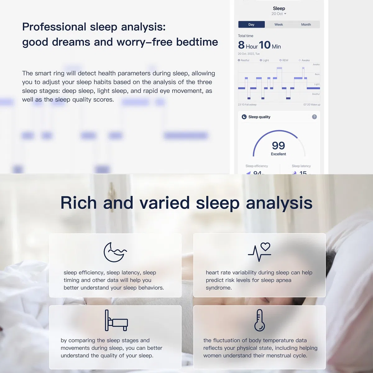 Bracelet connecté avec moniteur de fréquence cardiaque, suivi du sommeil, calcul des calories, étanchéité IPX8 pour homme et femme