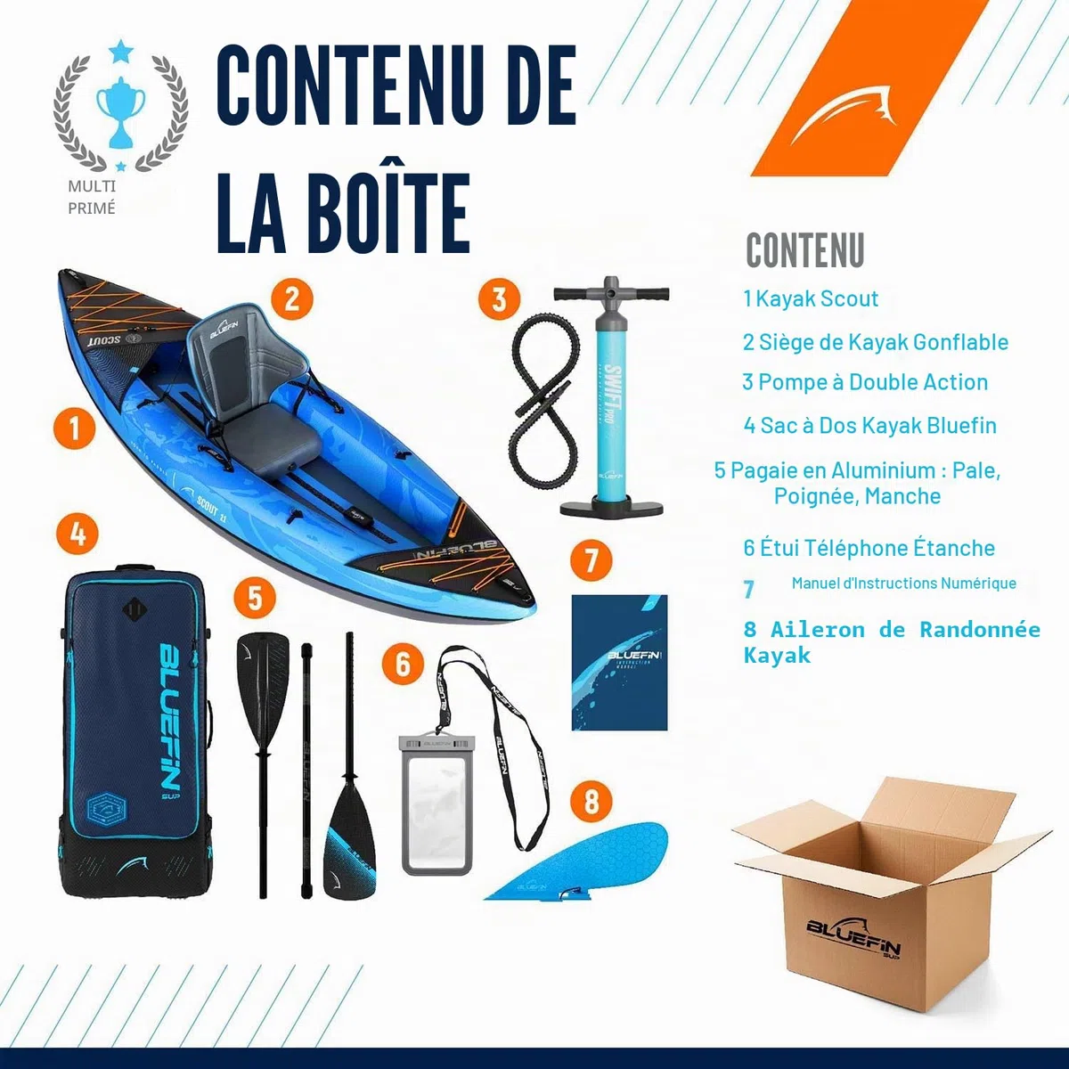 Bluefin Scout and Ranger Inflatable Kayak Inflatable Canoe Alternative Available in Two Sizes - Scout 1 Person Kayak and Ranger 2 Person Kayak