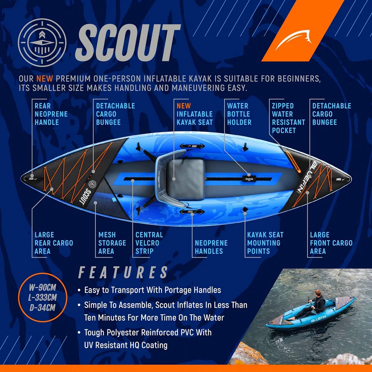 Bluefin Scout and Ranger Inflatable Kayak Inflatable Canoe Alternative Available in Two Sizes - Scout 1 Person Kayak and Ranger 2 Person Kayak