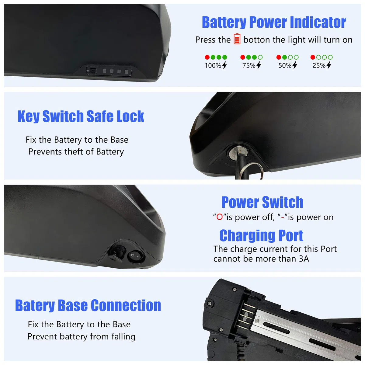 Batterie de vélo électrique 36V/48V/52V 13AH 15.6AH 20AH 35AH 45AH 50AH Lithium ION pour 250W 500W 750W 1000W 1500W Moteur,Personnalisation de Grande capacité kit de Conversion ebike Batterie