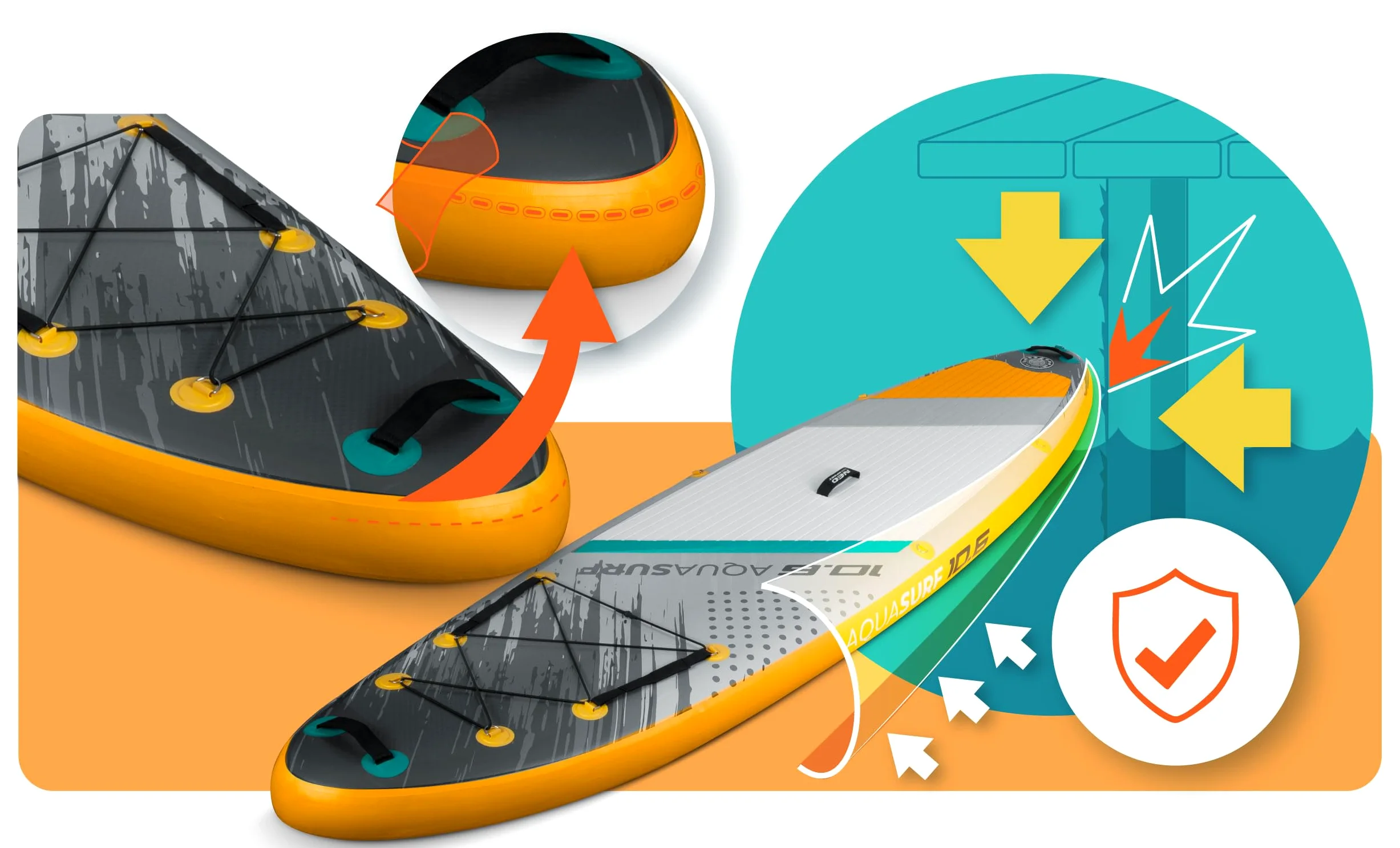Neo-Sport Sup Planche Gonflable - 320 cm - Kit d'accessoires - Pompe à Main Paddle Leash Sac à Dos - Aquasurf 10.6